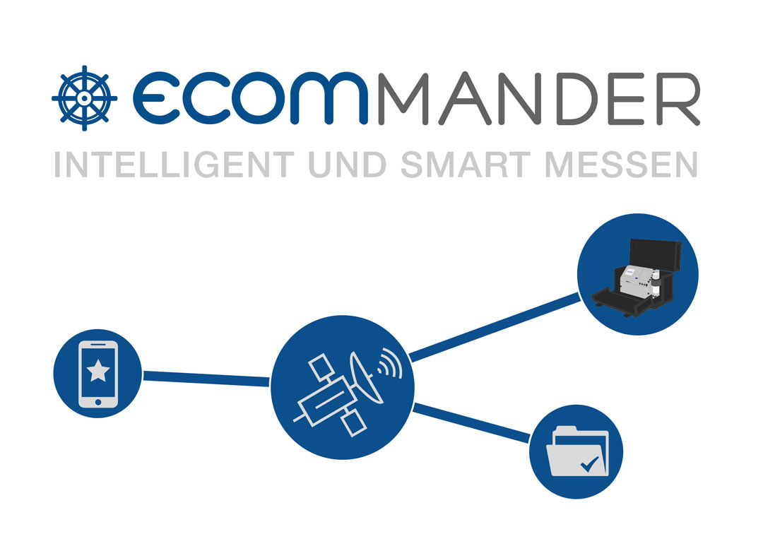 Intelligent und smart messen mit ecom, ecom GmbH, Pressemitteilung
